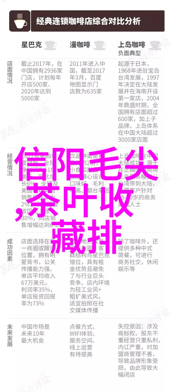 故宫纯银茶具图片大全及价格
